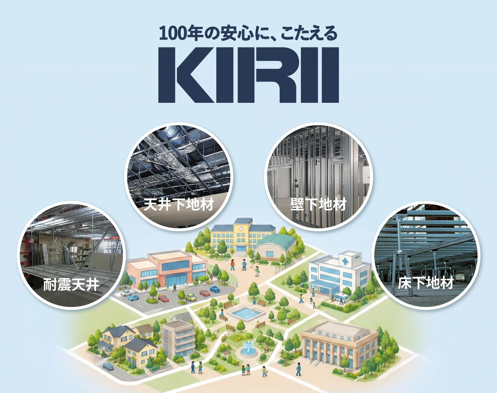 製品イラスト。学校・病院・住宅などの建物のイラストと、耐震天井・天井下地材・壁下地材・床下地材の写真