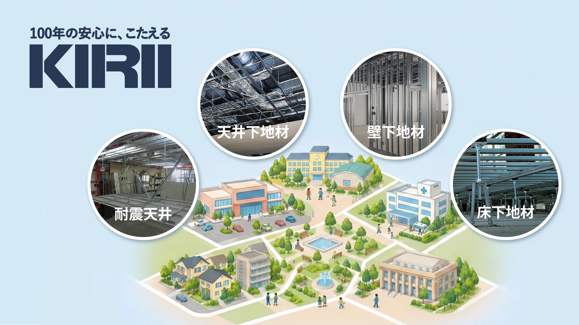 製品イラスト。学校・病院・住宅などの建物のイラストと、耐震天井・天井下地材・壁下地材・床下地材の写真